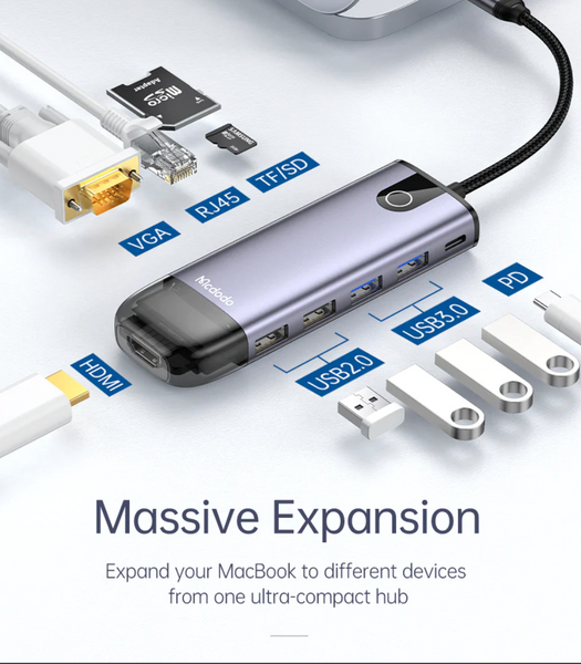 USB-хаб McDodo 10 портів HDMI Gigabit LAN SD/TF Card HU-7420 0008895 фото